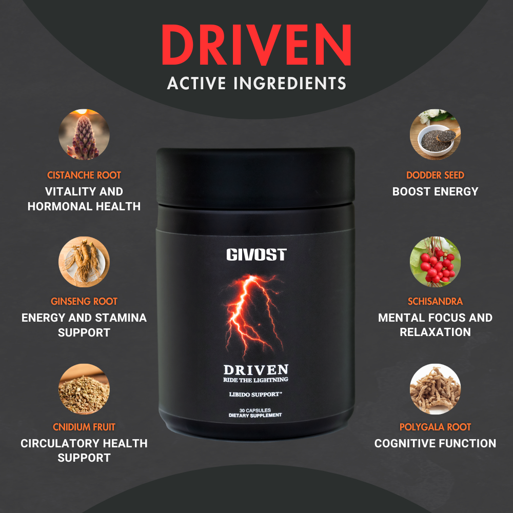 GIVOST® Driven