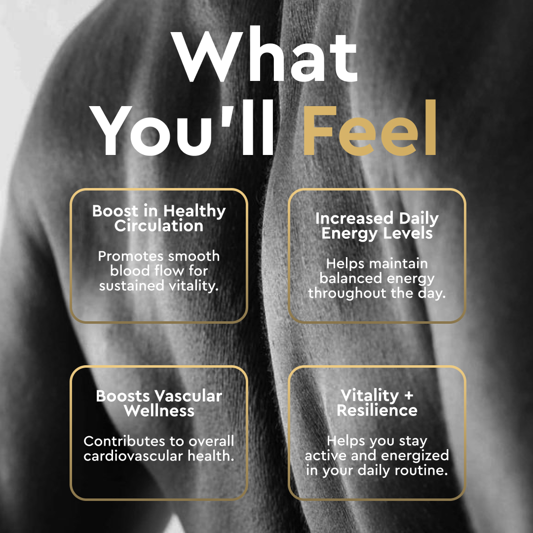 GIVOST® VITALITY BUNDLE