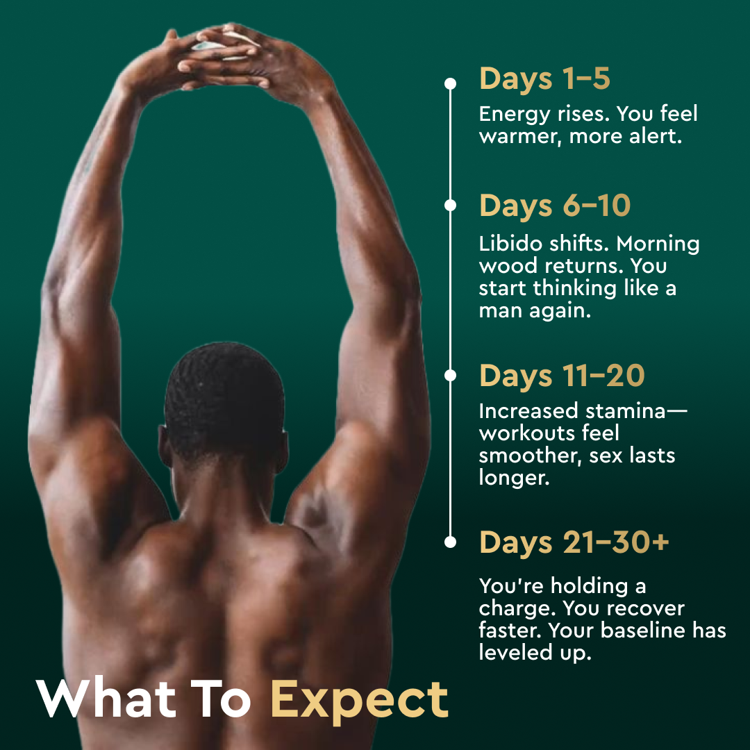 GIVOST® VITALITY BUNDLE