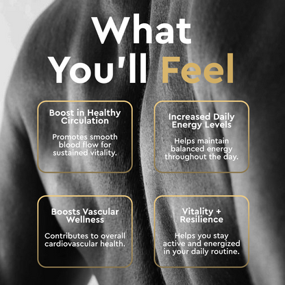 GIVOST® VITALITY BUNDLE