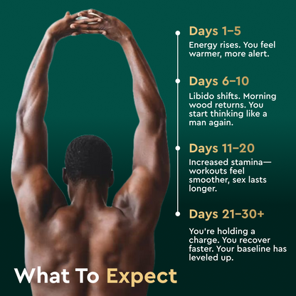 GIVOST® VITALITY BUNDLE